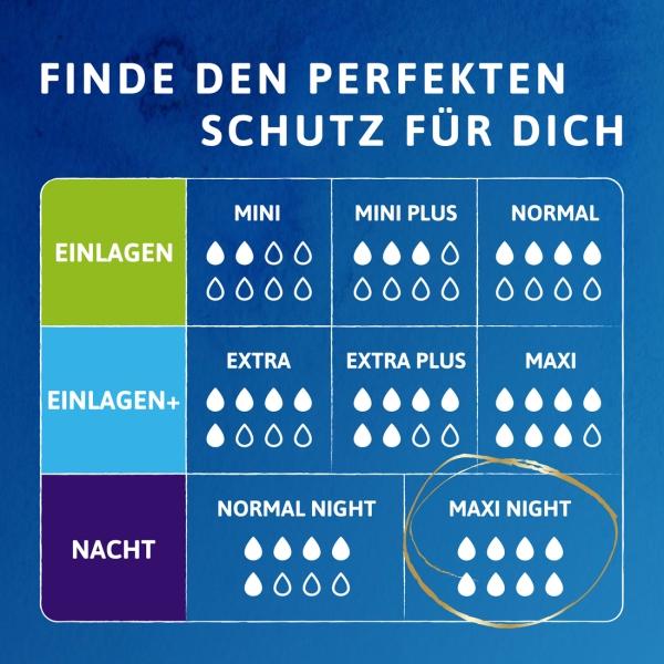 Bild 6 TENA Lady Discreet Maxi Night