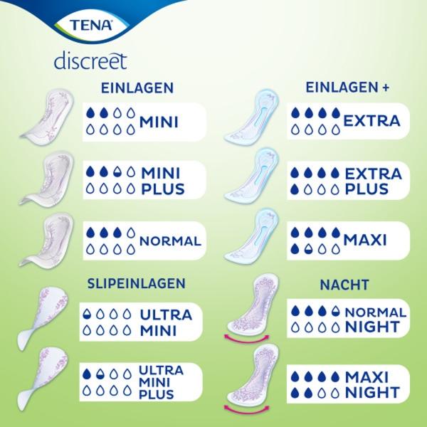 Bild 2 TENA Discreet Ultra Mini