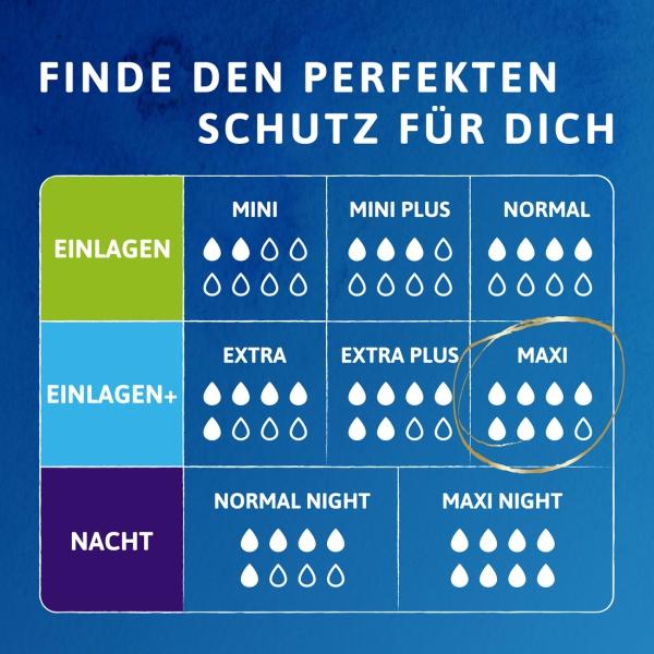 Bild 6 TENA Lady Discreet Maxi